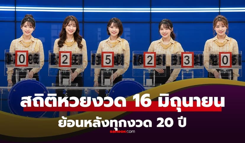 สถิติหวย 16 มิ.ย. 69 (16 มิถุนายน 2569) ย้อนหลัง 20 ปี เลขออกซ้ำ เลขเด่นงวดนี้ 16/6/69