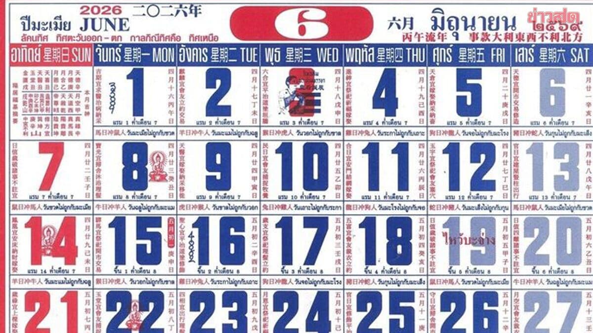 ได้เฮกันก่อน เลขปฏิทินจีนให้ไว้ ออกตรงเป๊ะหวยรางวัลใหญ่ งวด 16 มิ.ย.69 ขอรวยก่อนงวดนี้