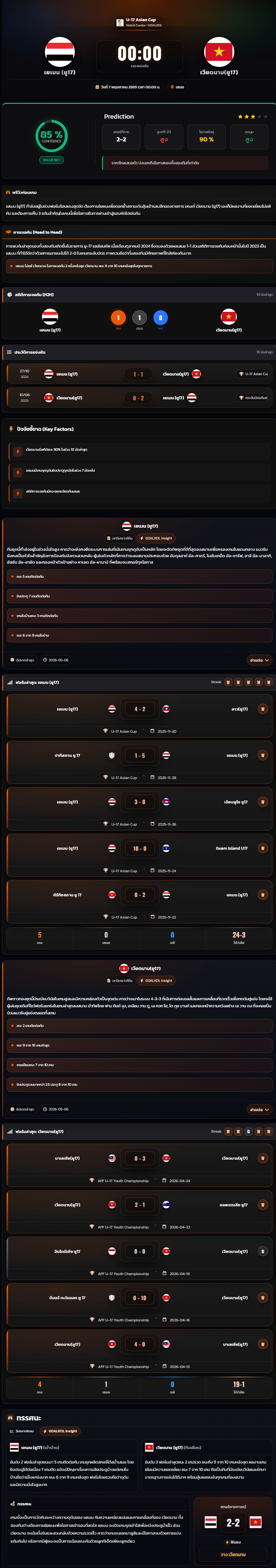 วิเคราะห์บอล ชิงแชมป์เอเชีย U-17 2026 เยเมน (ยู17) vs เวียดนาม(ยู17)