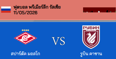 วิเคราะห์บอล รัสเซีย พรีเมียร์ลีก 2025-26 สปาร์ตัก มอสโก VS รูบิน คาซาน