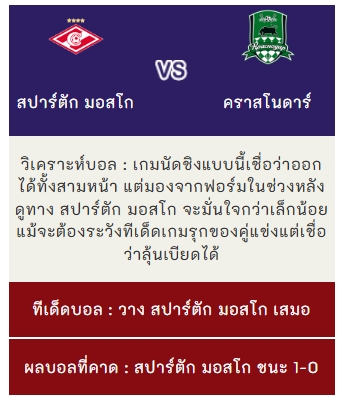 วิเคราะห์บอล รัสเซีย คัพ 2025-26 สปาร์ตัก มอสโก vs คราซ์โนดาร์
