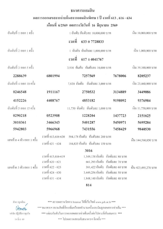 ตรวจหวยออมสิน